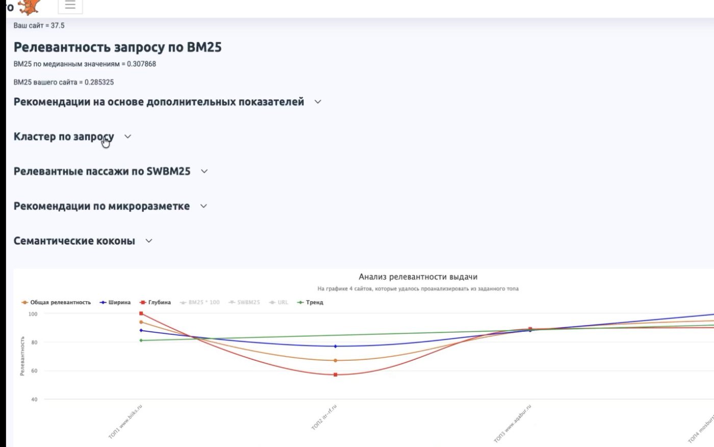 ГАР: BM25 и анализ выдачи