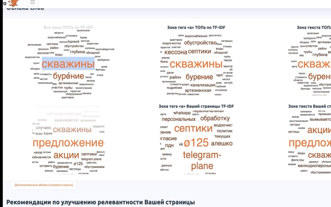 ГАР: Облака по топу